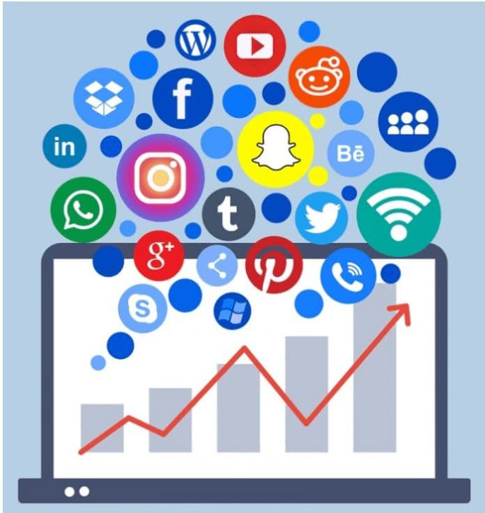 Instagram Marketing
